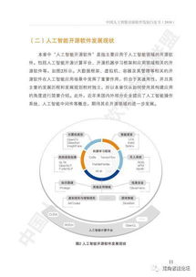 2018中國人工智能開源軟件發展白皮書 人工智能基礎軟件開發的創新與未來