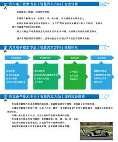北京信息職業(yè)技術(shù)學(xué)院人工智能基礎(chǔ)軟件開發(fā)專業(yè)招生簡章