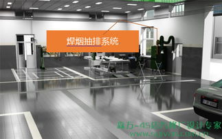好設(shè)計(jì)，為汽修廠留住員工，助你持續(xù)收益